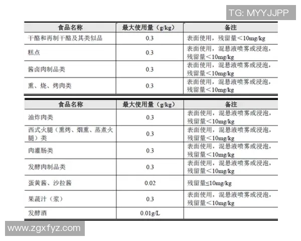 成都街舞队状态表现分析与发展趋势研究报告