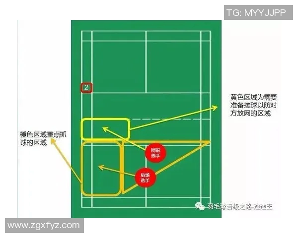 成都羽毛球队的战术控制与训练深度解析