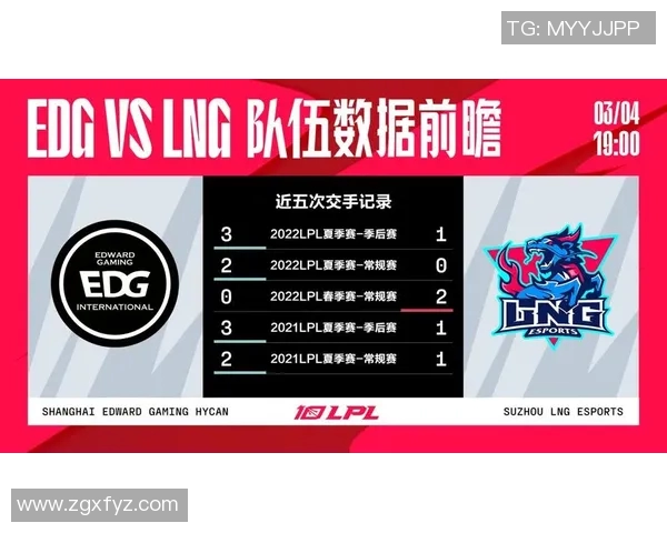 赛后分析:LNG与EDG对决中的心理素质较量与启示 赛后分析:LNG与EDG对决中的心理素质较量与启示