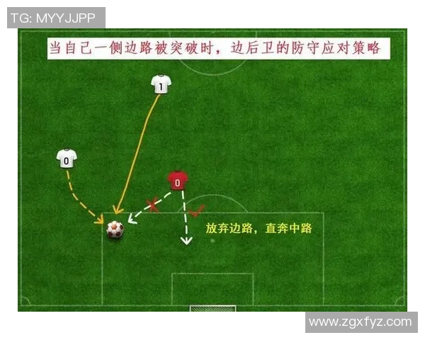 北京足球队边路渗透革新策略解析与战术演变探讨 北京足球队边路渗透革新策略解析与战术演变探讨