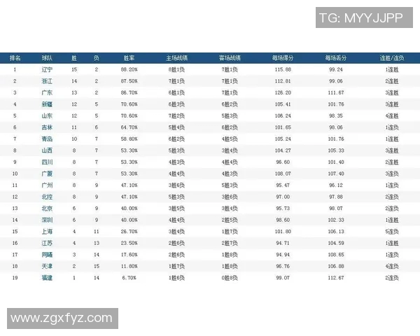 南京羽毛球队在钻石联赛中以51分稳居积分榜首位展现强劲实力 南京羽毛球队在钻石联赛中以51分稳居积分榜首位展现强劲实力