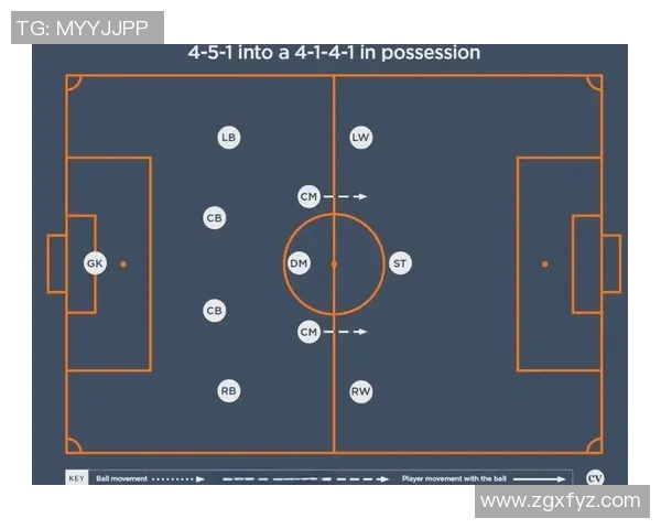 南京足球队战术揭秘:从阵型到战术执行的全景分析与深度剖析 南京足球队战术揭秘:从阵型到战术执行的全景分析与深度剖析