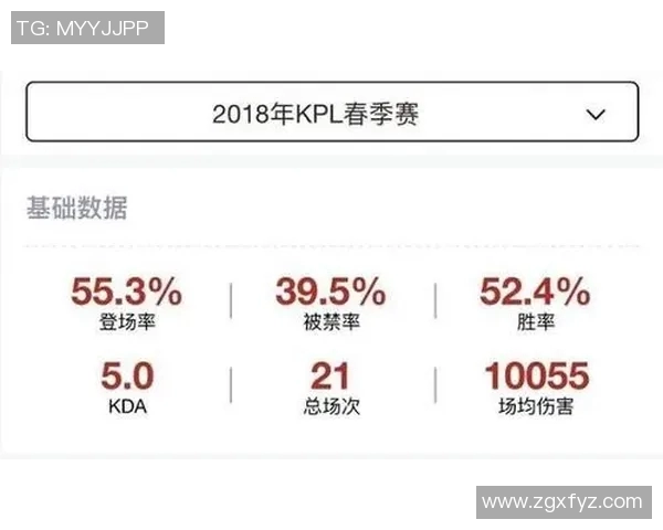 探讨EDG在王者荣耀中的战术灵活性与团队协作能力分析 探讨EDG在王者荣耀中的战术灵活性与团队协作能力分析