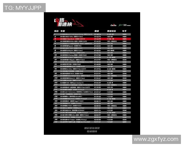 西安极限运动队荣登全国比赛经验排行榜第二名引发热议