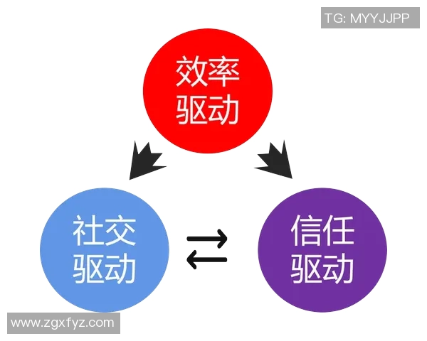 重庆街舞队运营分析：成功经验与面临挑战的深度探讨