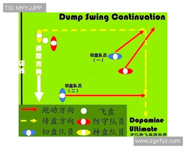 重庆飞盘队包夹战术分析与比赛表现的得失总结 重庆飞盘队包夹战术分析与比赛表现的得失总结