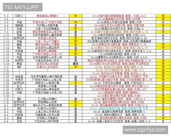 珀斯光荣与西悉尼流浪者历史交锋记录分析与战绩回顾