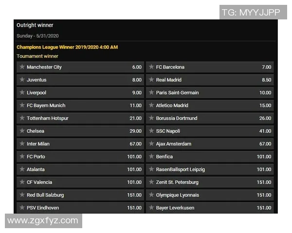 利物浦与热刺比赛赔率分析及投注建议详解