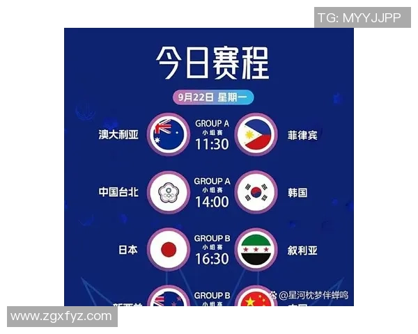 哈萨克女篮与印度女篮实力对比及比赛前景深度分析