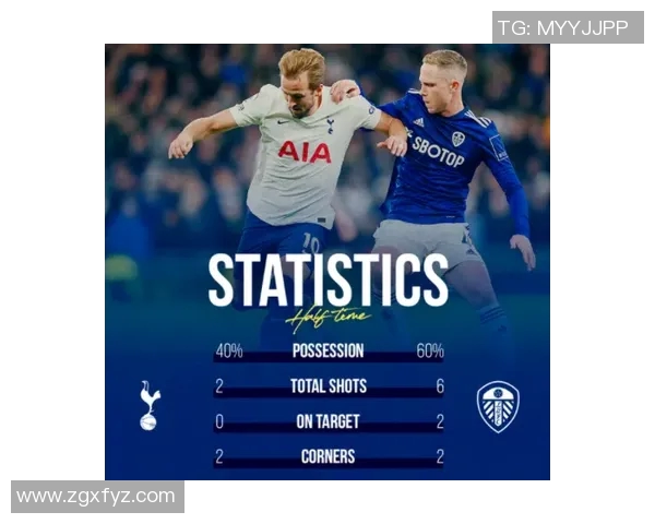 莱斯特城对阵热刺精彩直播全程回顾与赛后分析 莱斯特城对阵热刺精彩直播全程回顾与赛后分析