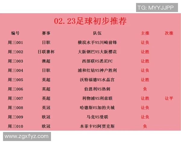 加的夫城与伯恩利对决前瞻分析及双方近期状态评估 加的夫城与伯恩利对决前瞻分析及双方近期状态评估